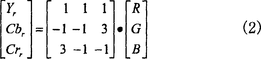 Method for compressing colour space conversion of 16 bit colour image