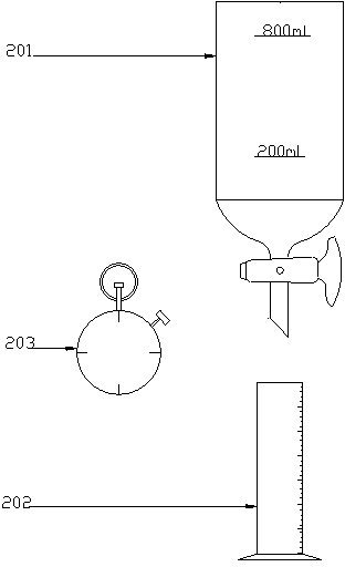 Test device for measuring stability of beer foam