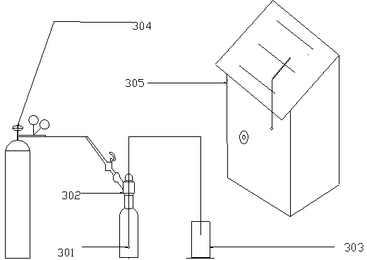 Test device for measuring stability of beer foam