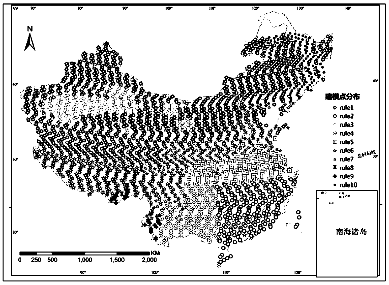 Downscaling method of cmorph satellite rainfall products based on fuzzy-ols and multi-environmental factor variables