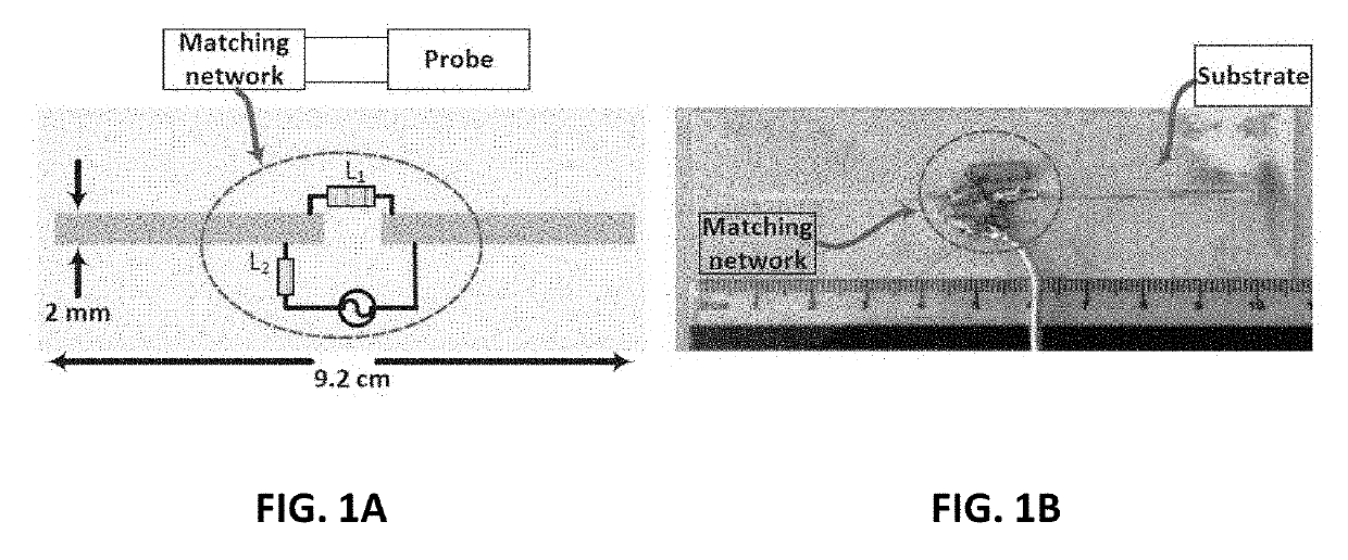 Breast cancer detection using near-field probes with machine learning techniques