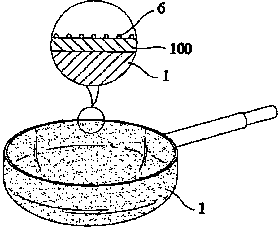 Device for forming ink coating layer on single coating layer or three coating layers and its method