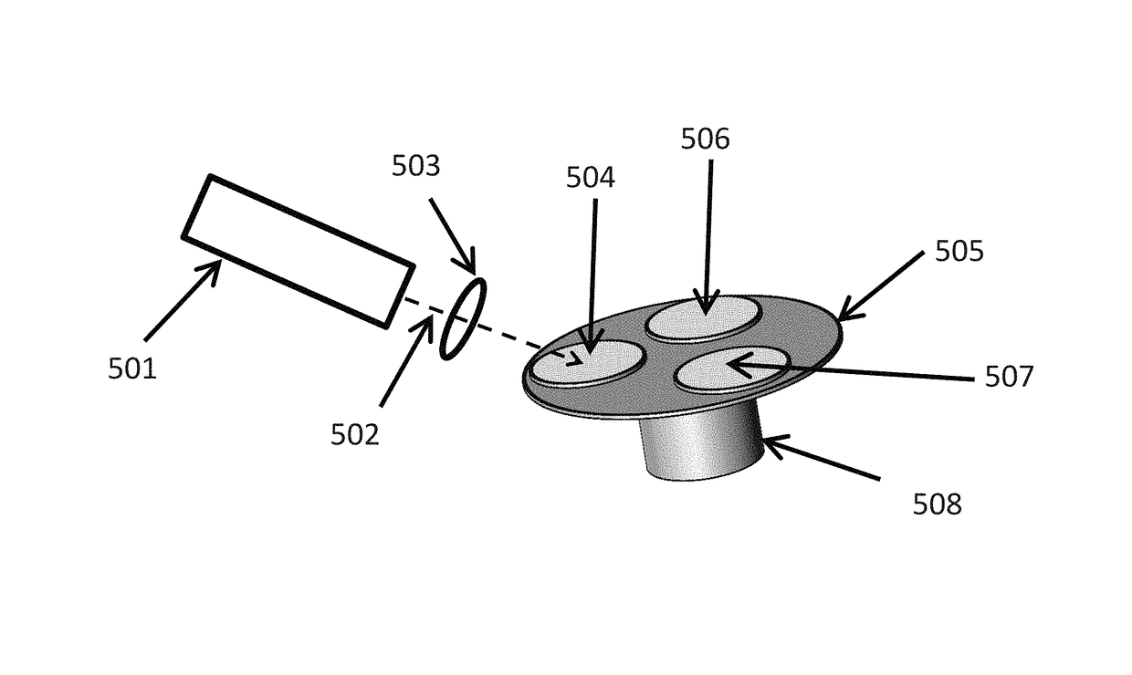 Laser device and method for a vehicle