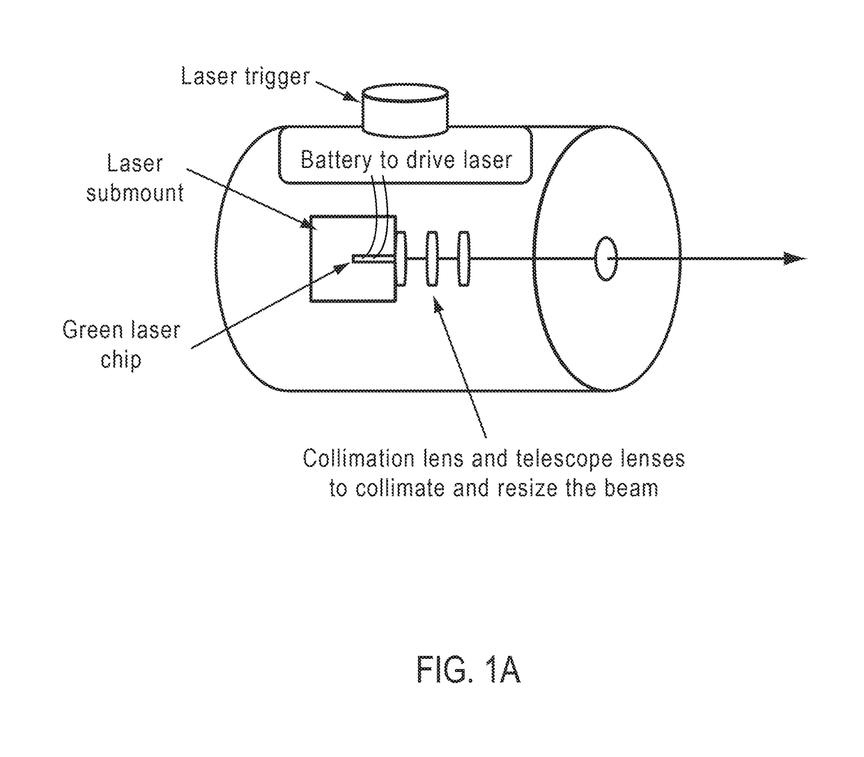 Laser device and method for a vehicle