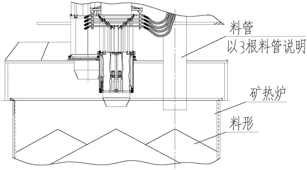 Mechanical transmission submerged arc furnace distributing device