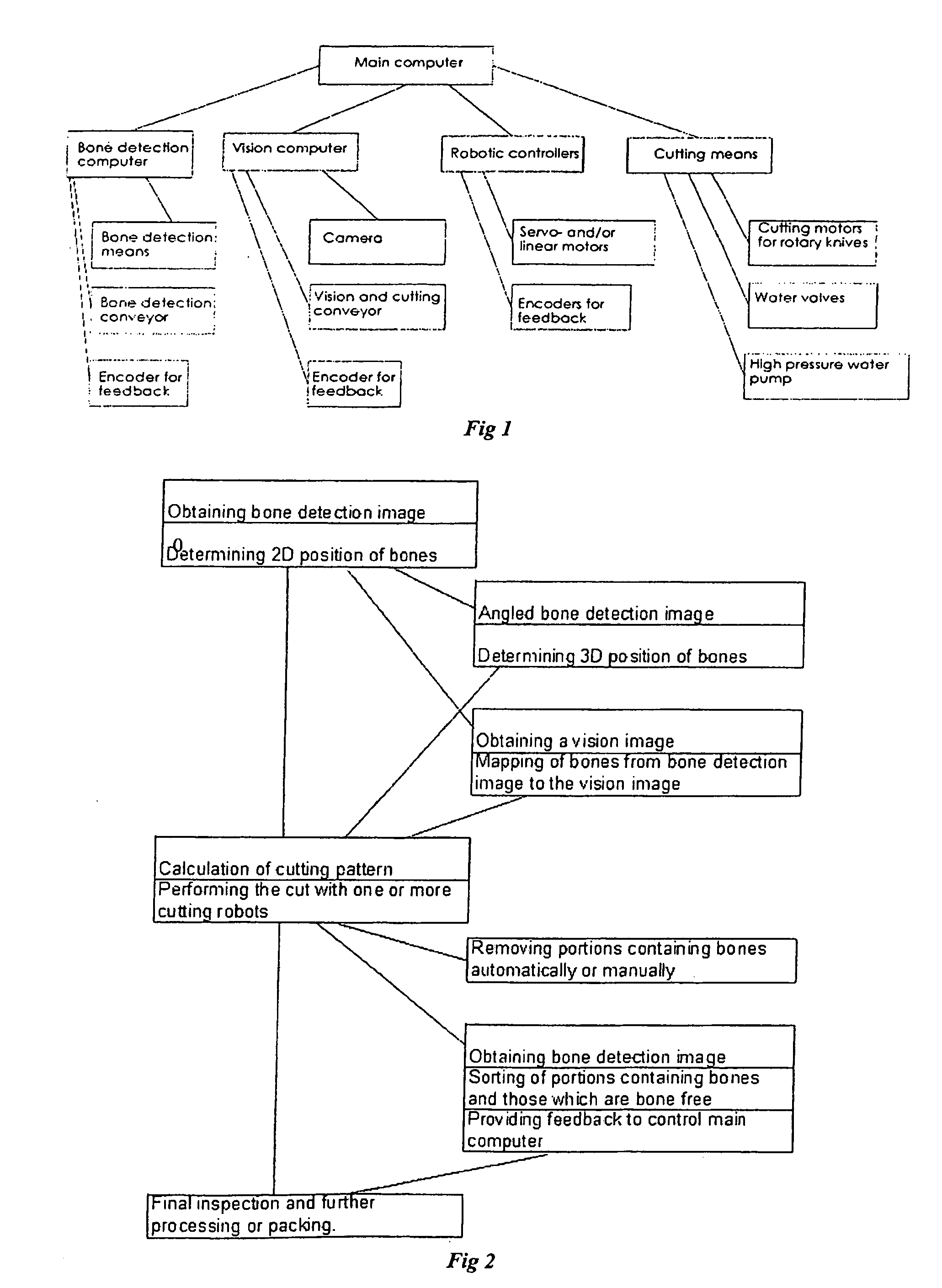 Food processing apparatus for detecting and cutting tough tissues from food items