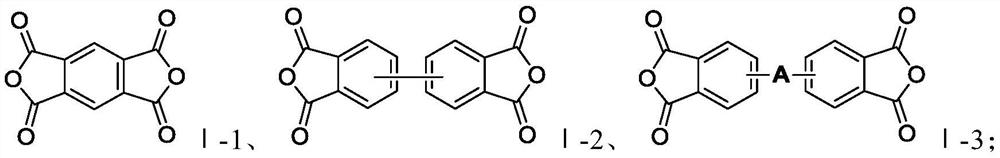 A kind of polyimide fiber and preparation method thereof