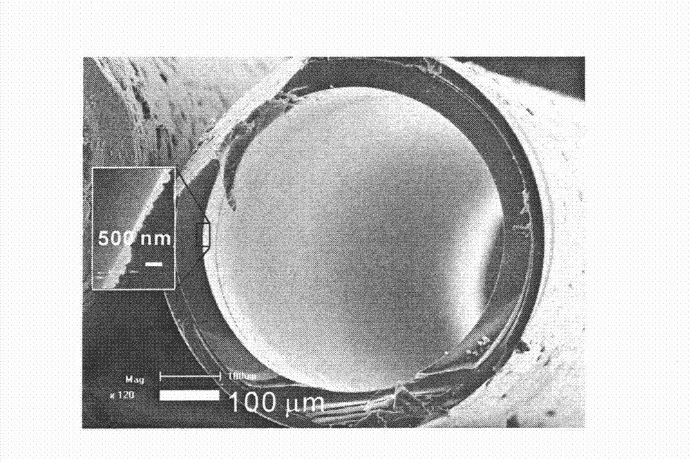 Novel capillary gas chromatographic column based on MOFs and preparation method thereof