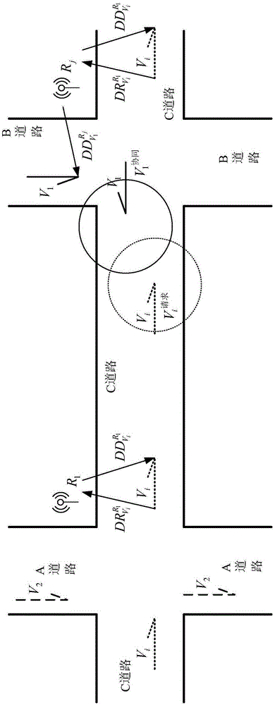 Data scheduling method based on vehicle collaboration in urban scene