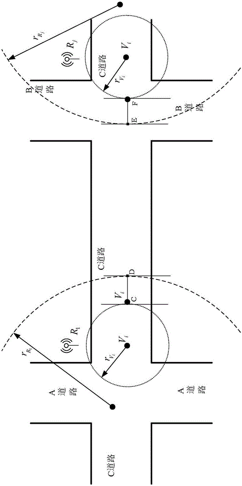 Data scheduling method based on vehicle collaboration in urban scene