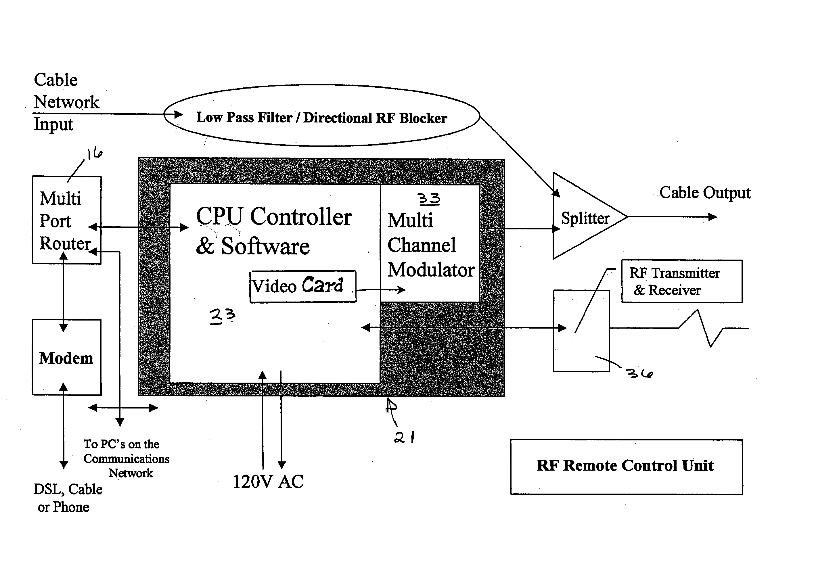 Method and apparatus for controlling child's internet use