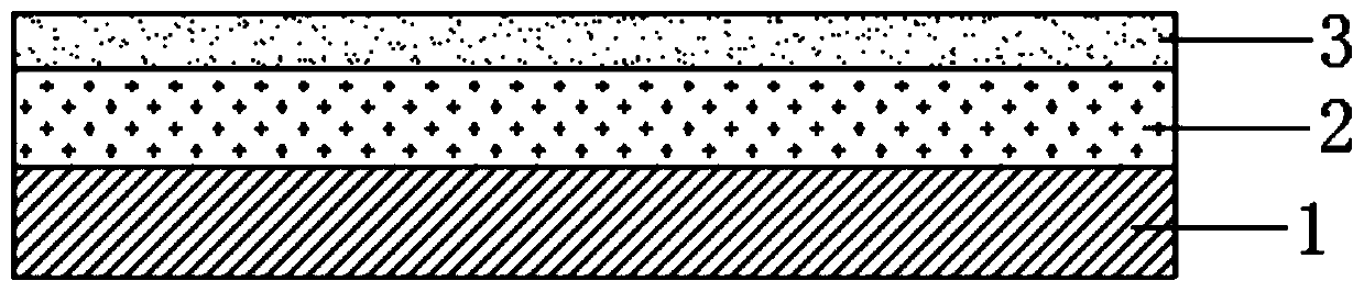 Preparation method for novel material layer structure of high-frequency circuit board and product thereof