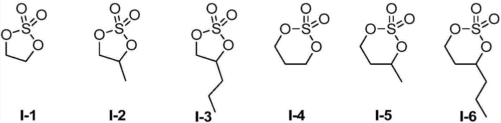 Electrolyte of sodium ion battery, and preparation method and application of electrolyte