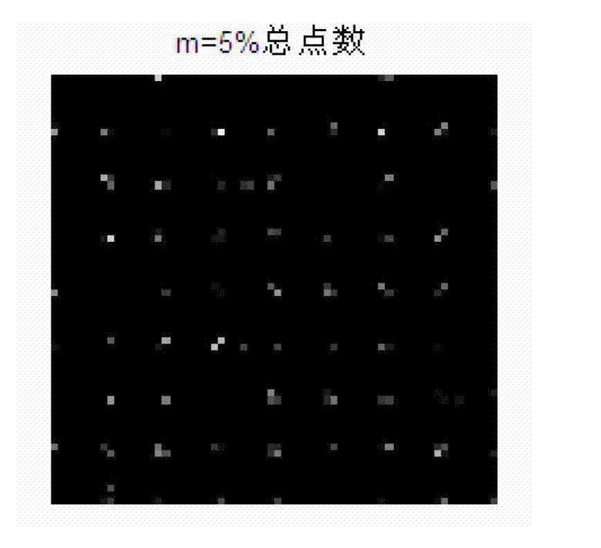 Camera source evidence obtaining method based on mode noise big component