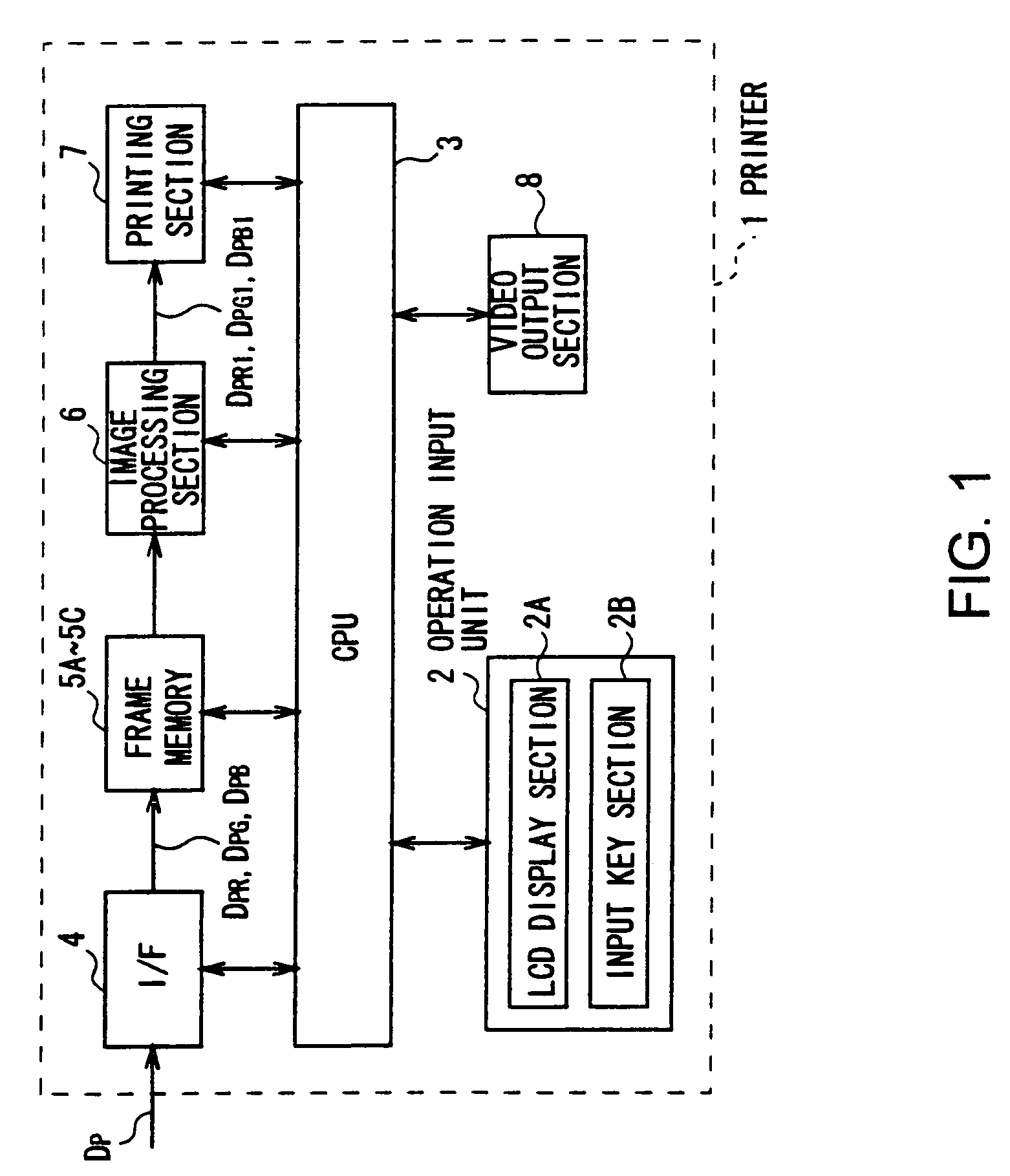 Printer for printing sets of color adjusted images