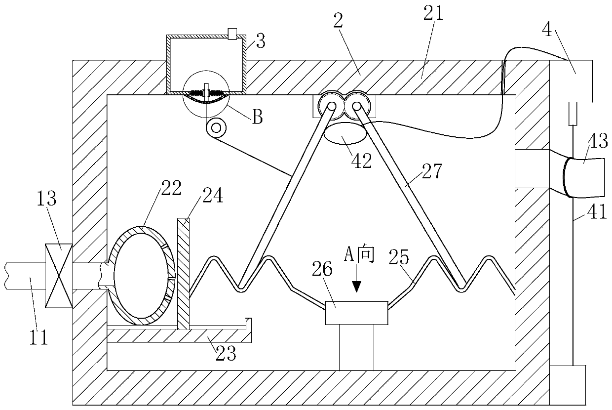 Waste incineration treatment method