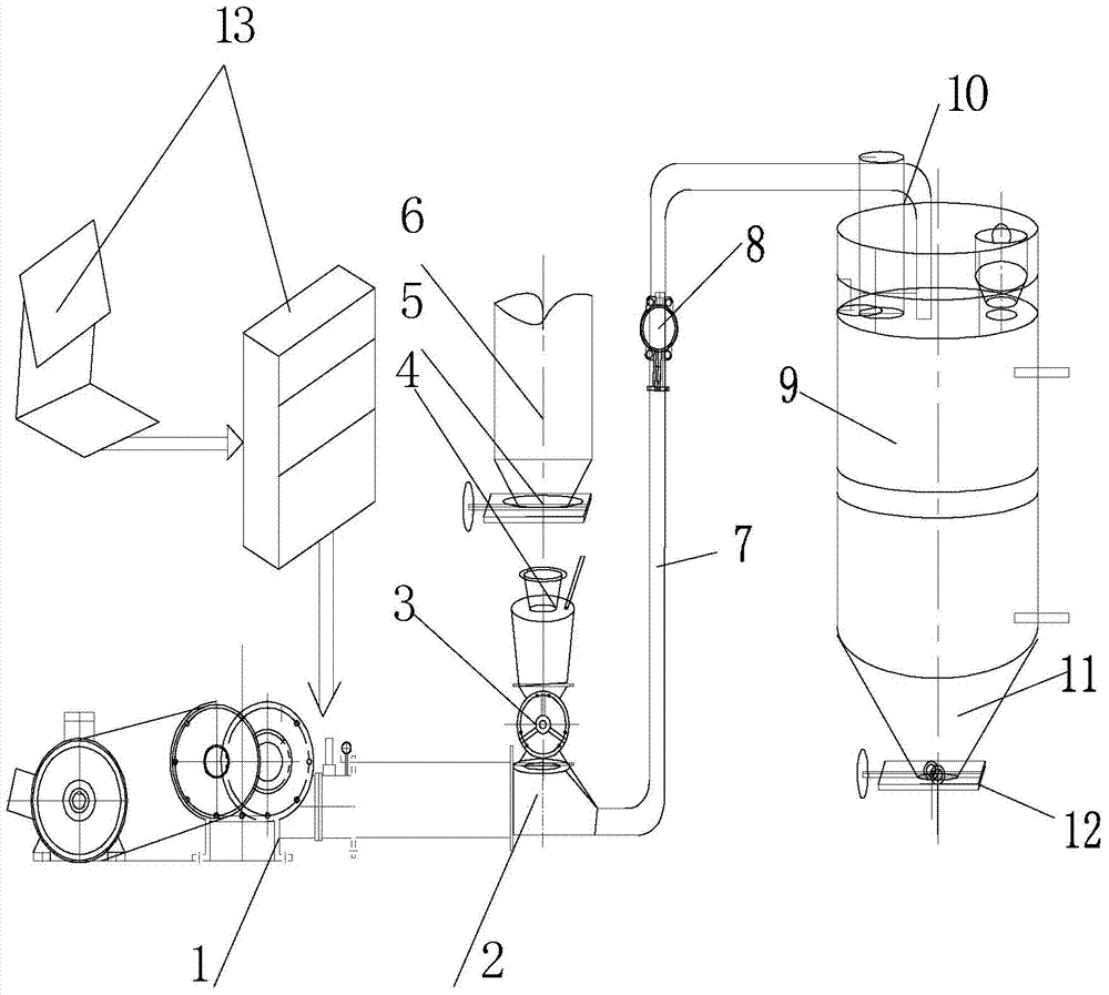 Boiler dust removal pneumatic transmission system