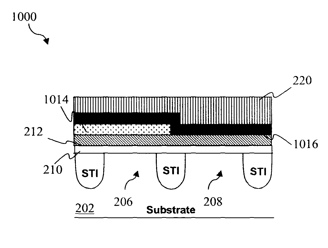 Method to improve dielectric quality in high-k metal gate technology