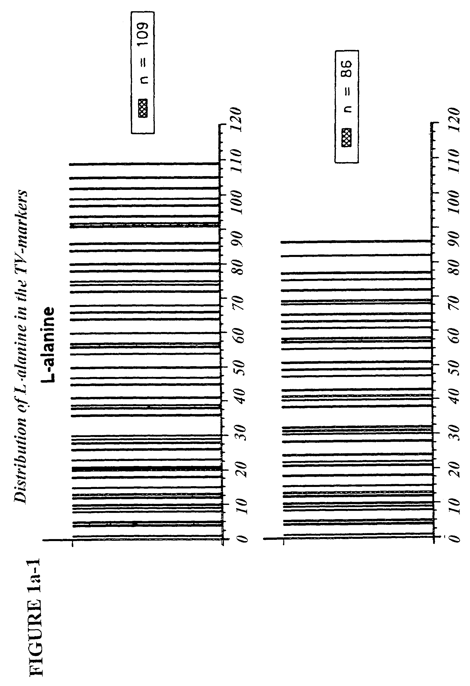 Copolymer 1 related polypeptides for use as molecular weight markers and for therapeutic use