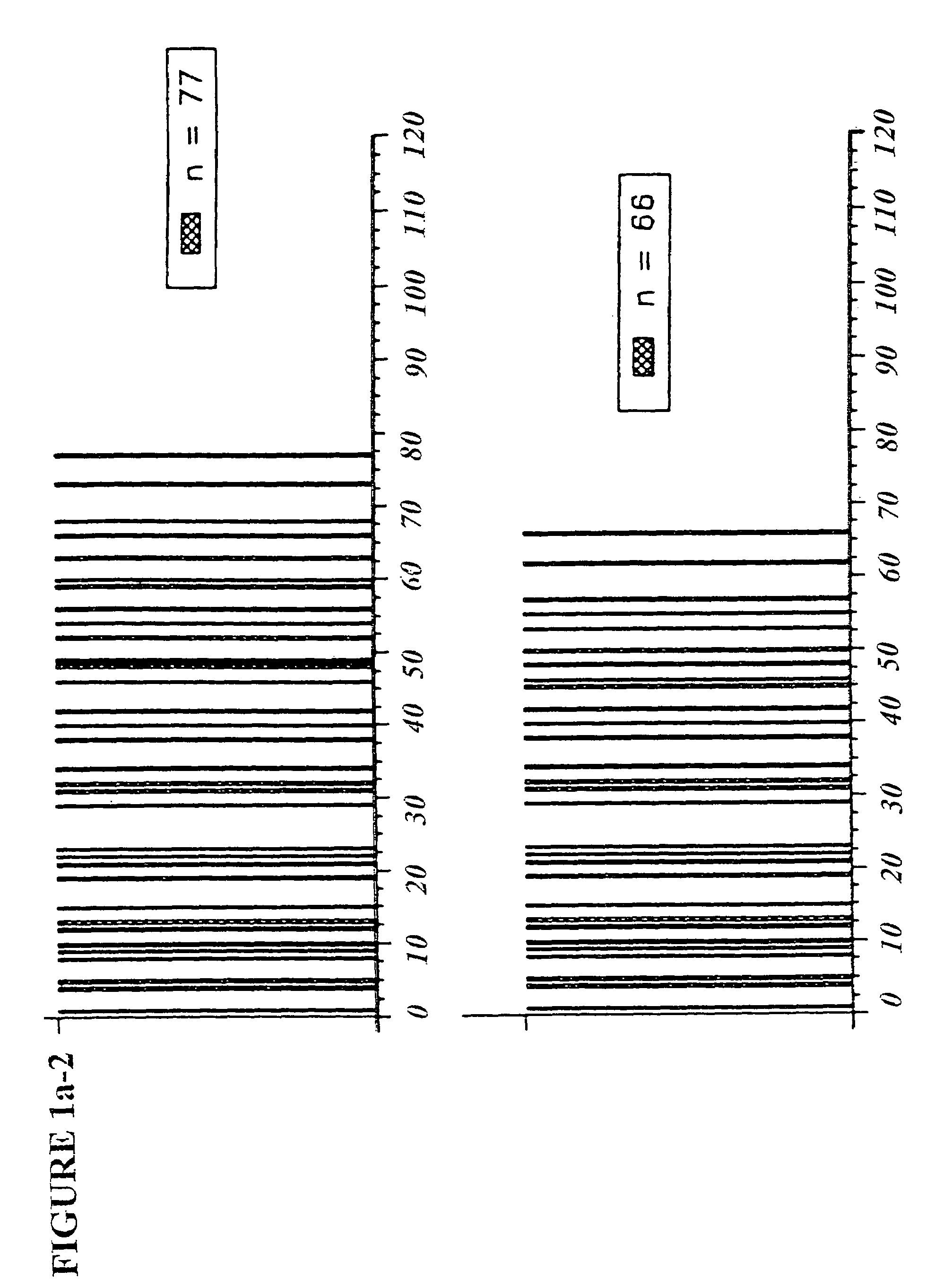 Copolymer 1 related polypeptides for use as molecular weight markers and for therapeutic use