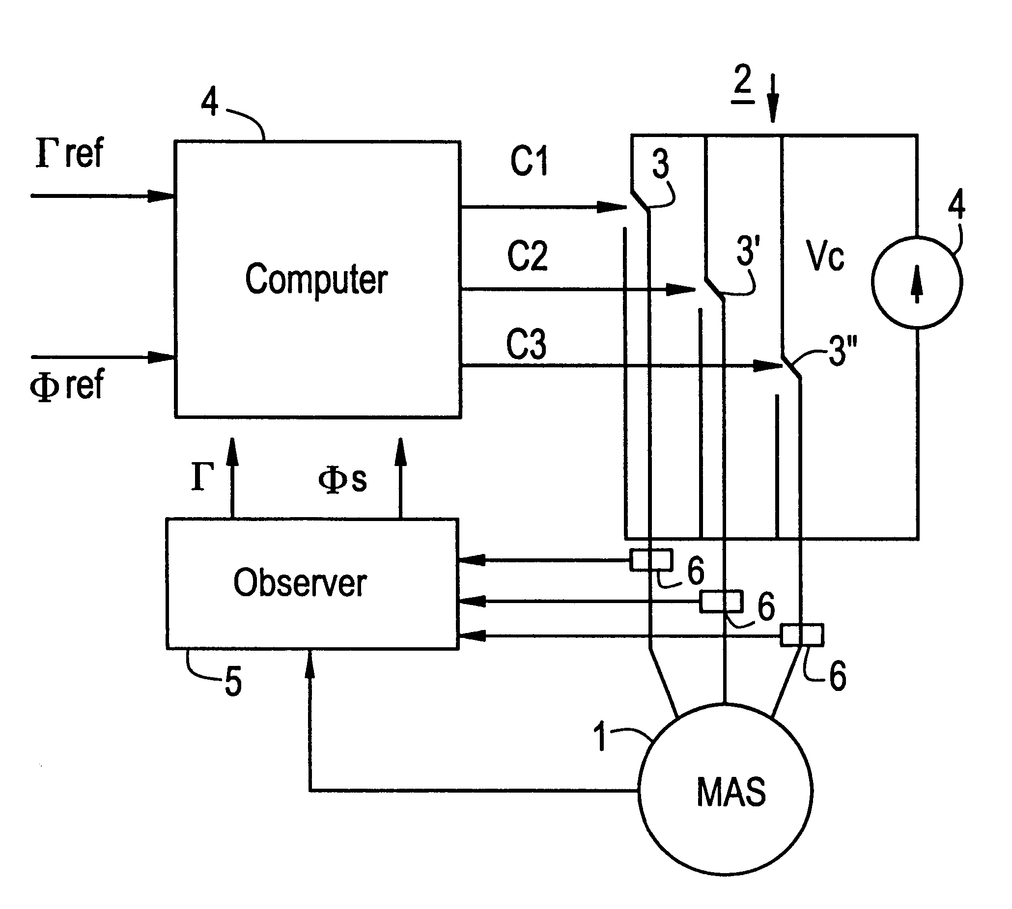 Method of controlling a rotary electrical machine, a servo-control system for implementing the method, and a rotary machine fitted with such a system