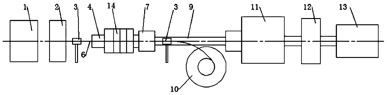 Finish machining system and finish machining method for reducing anisotropy of metal material