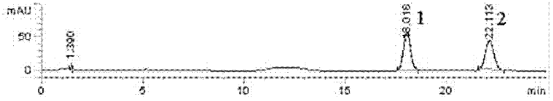 Detection method for kidney tonifying and vigour nourishing mixture