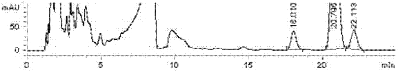 Detection method for kidney tonifying and vigour nourishing mixture