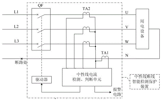 A neutral wire disconnection detection and protection method and device