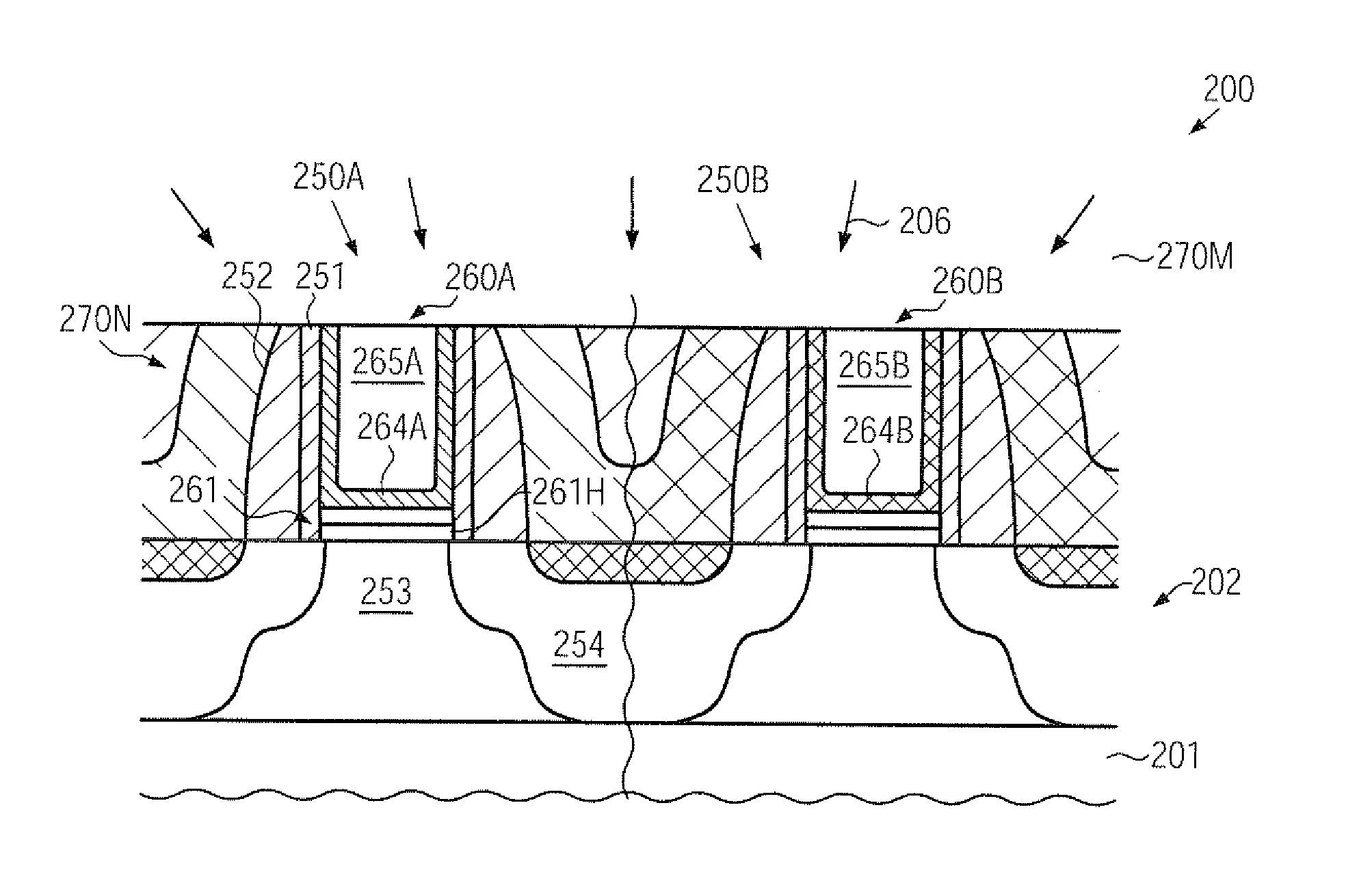 Technique for exposing a placeholder material in a replacement gate approach by modifying a removal rate of stressed dielectric overlayers