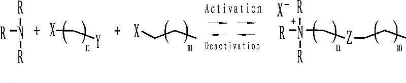 Biodegradation time controlled plastic film and preparation method thereof