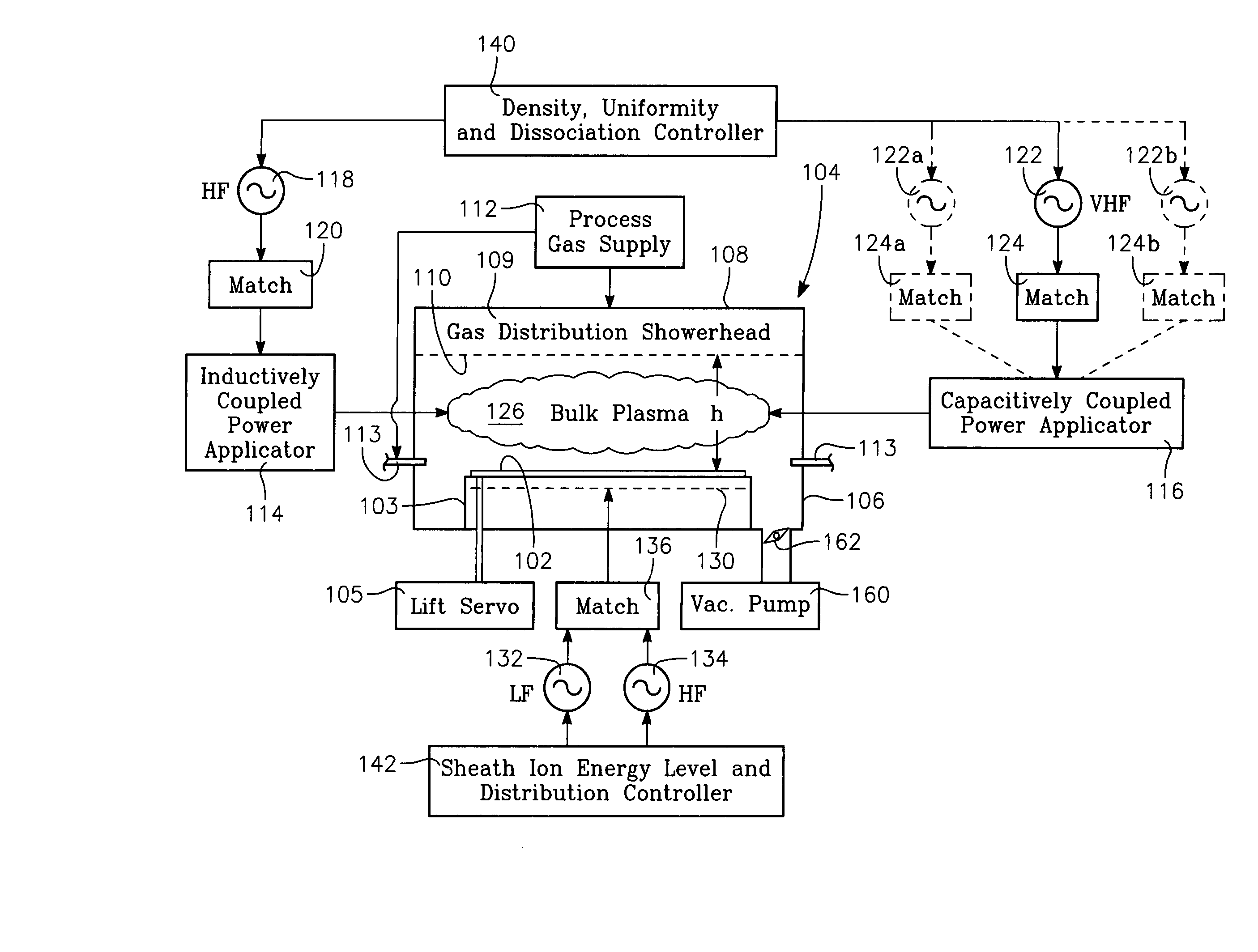 Process using combined capacitively and inductively coupled plasma sources for controlling plasma ion density