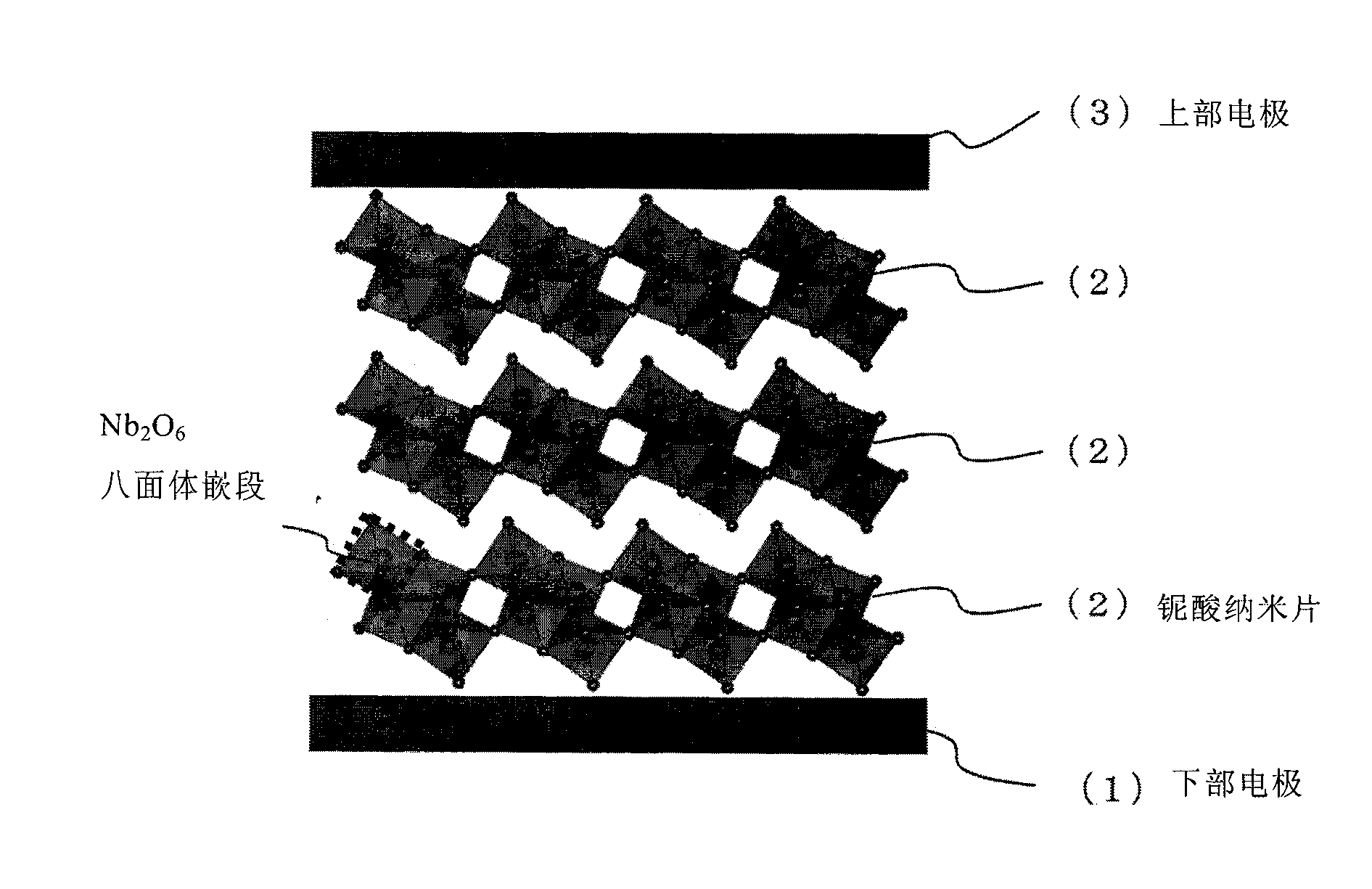 Dielectric film, dielectric element, and process for producing the dielectric element