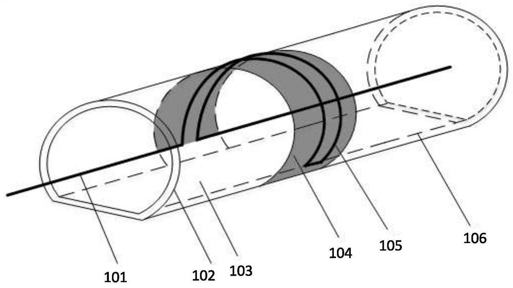 A Distributed Tunnel Strengthening Steel Ring Failure Monitoring Device and Method