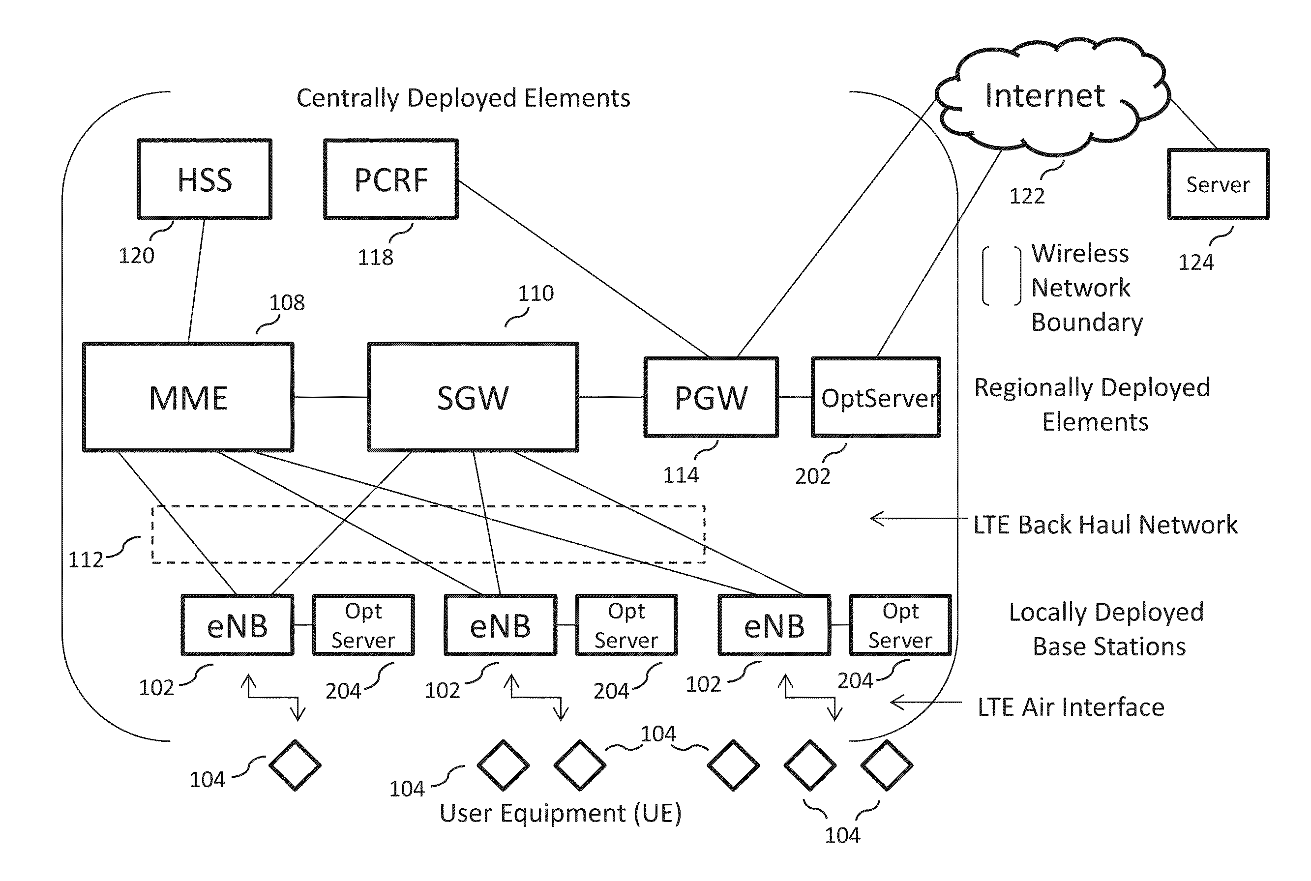 Efficient delivery of real-time asynchronous services over a wireless network