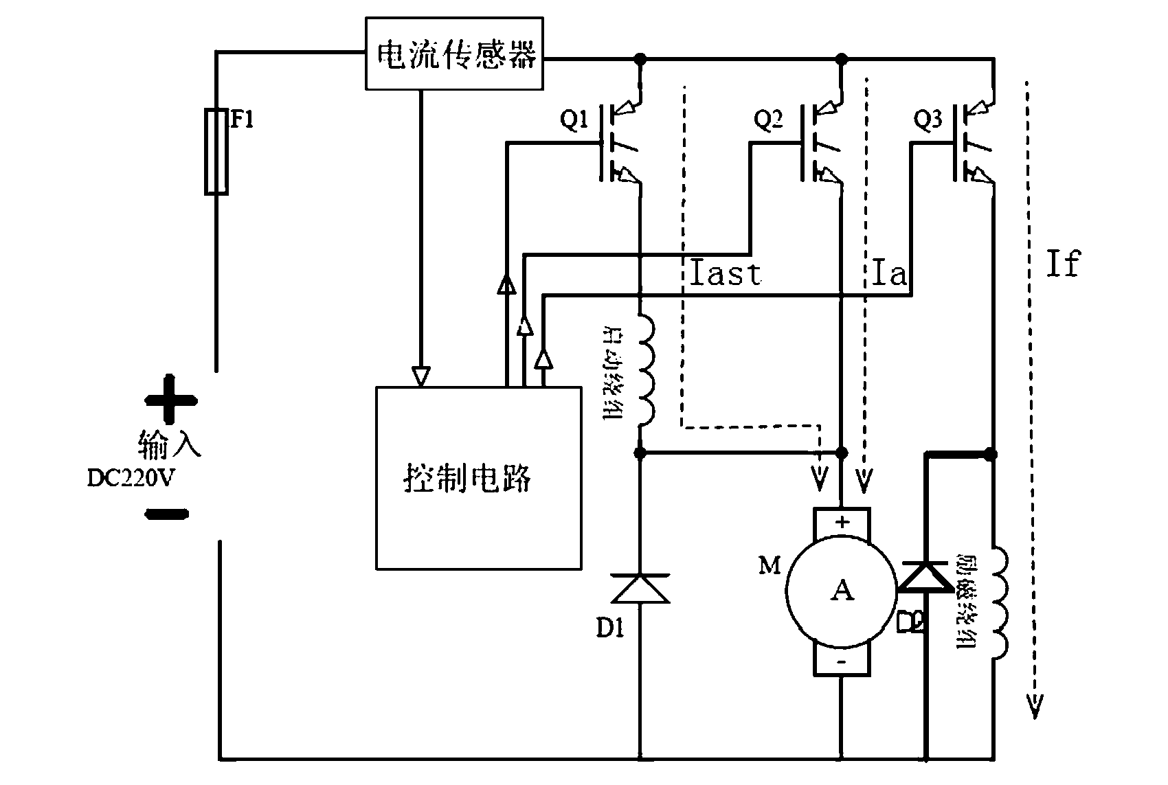 Soft starter of direct-current motor and soft starting method thereof