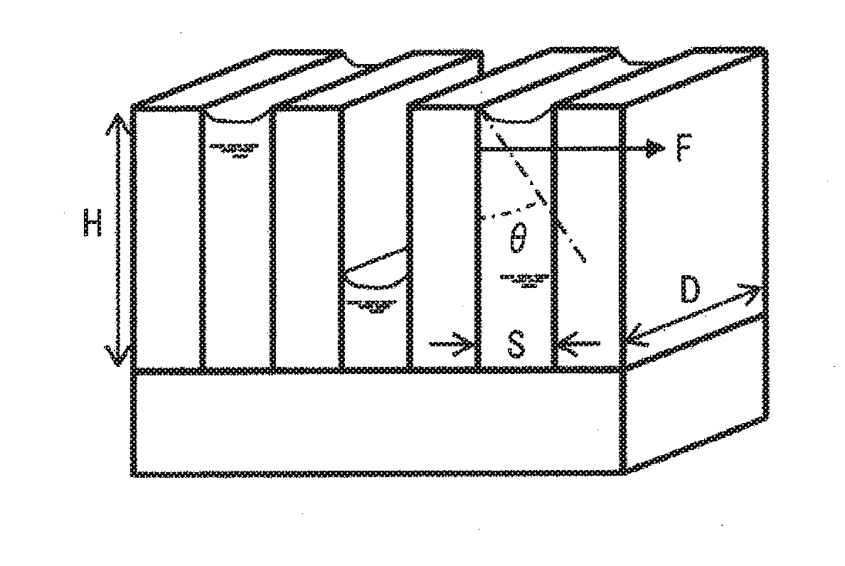 Pattern processing method, method for manufacturing semiconductor substrate product, and pretreatment liquid for pattern structure