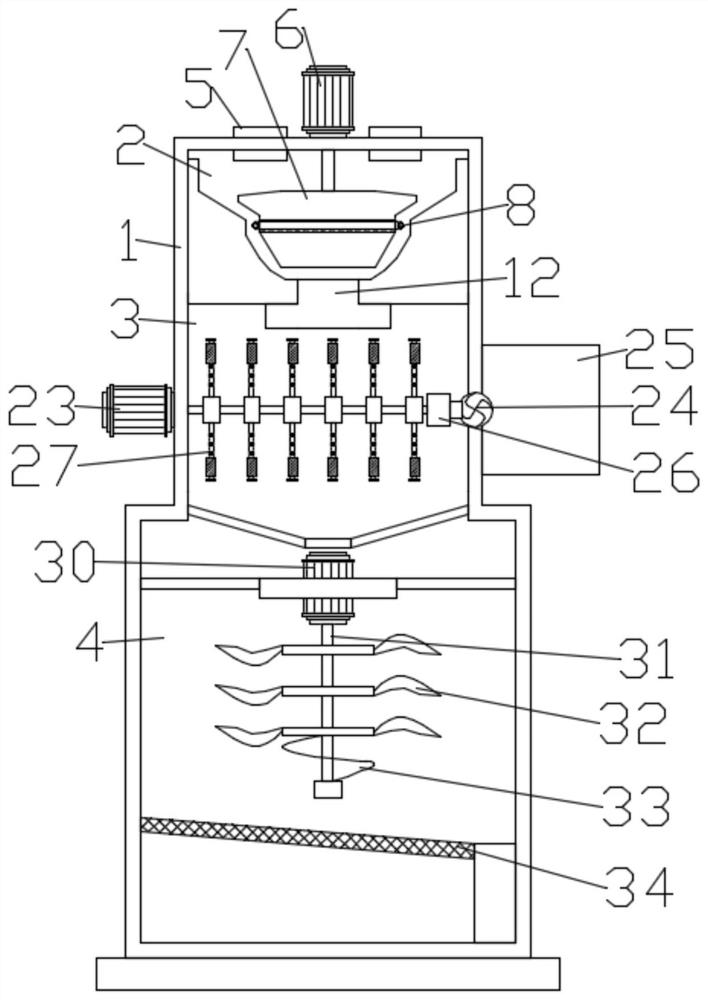 A multi-stage filter device for separating protoplasts from different tissues and organs of peanut