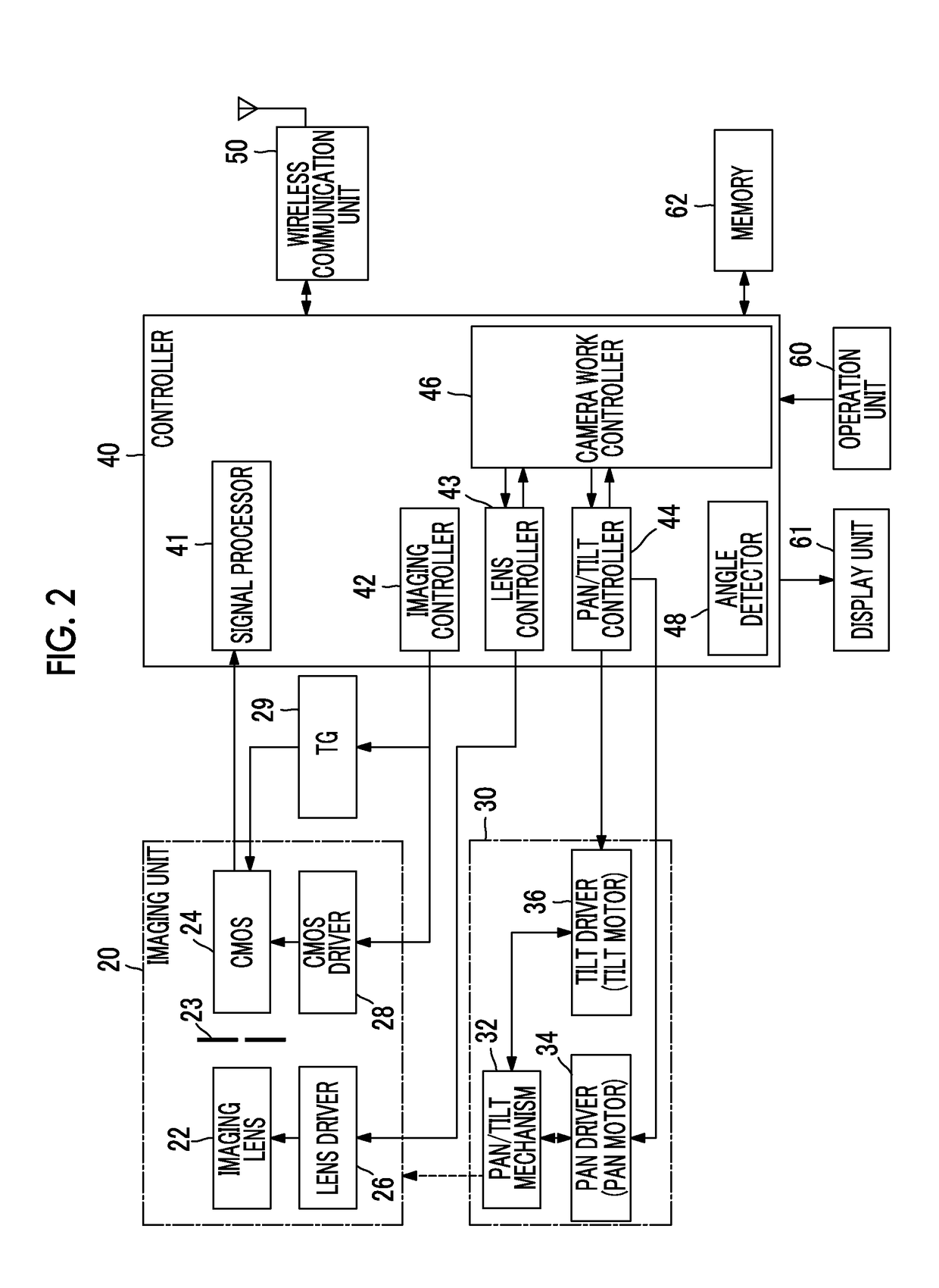 Moving image editing device, moving image editing method, moving image editing program