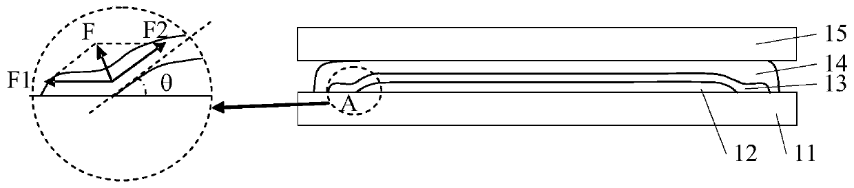 A kind of film layer structure, display device and preparation method of film layer structure