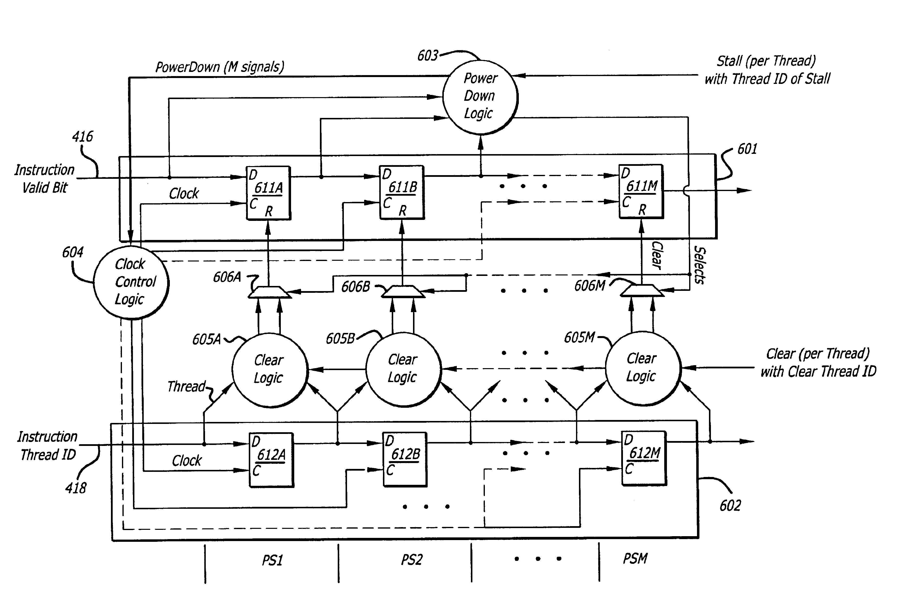 Pipelined instruction decoder for multi-threaded processors