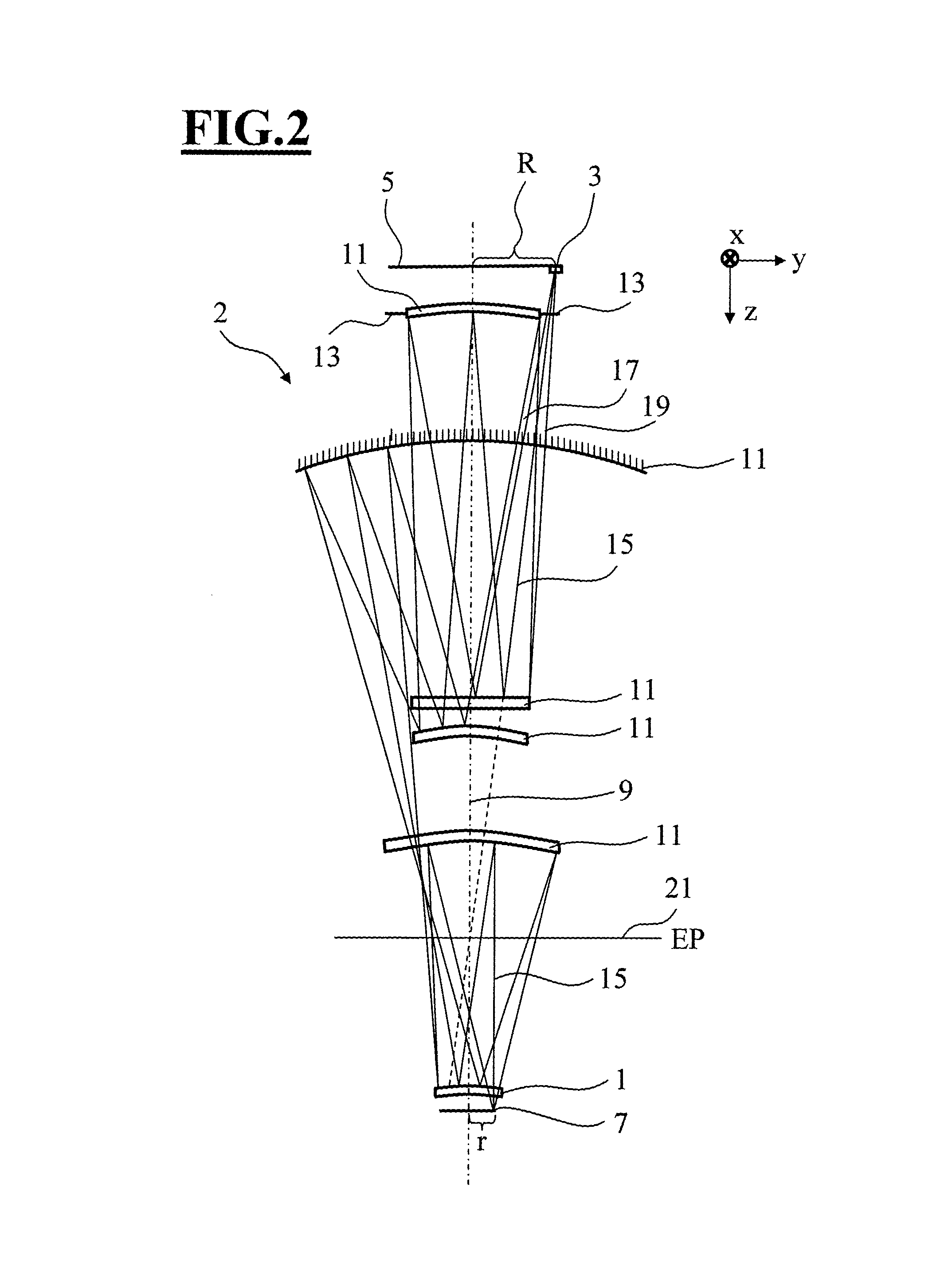 Mirror for the EUV wavelength range, projection objective for microlithography comprising such a mirror, and projection exposure apparatus for microlithography comprising such a projection objective