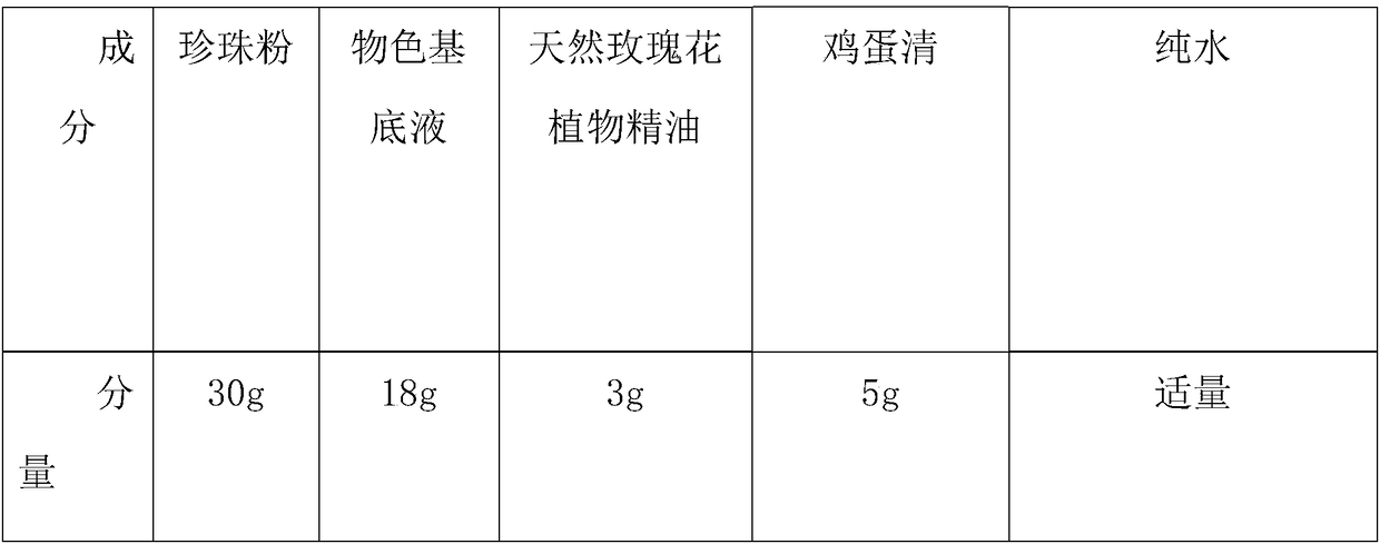 Liquid foundation capable of whitening skin and preventing allergy, and preparation method thereof