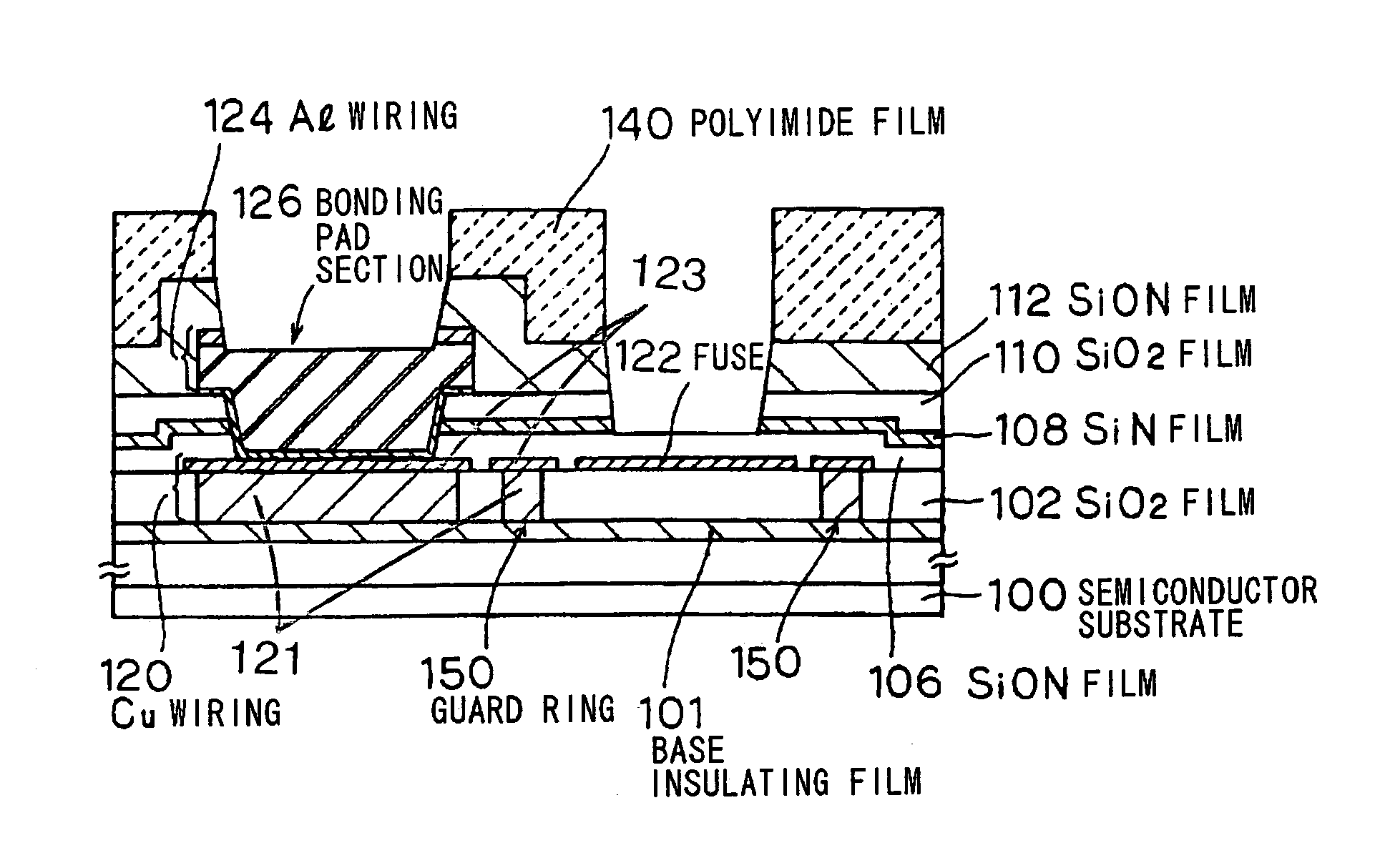 Fuse structure for semiconductor integrated circuit with improved insulation film thickness uniformity and moisture resistance