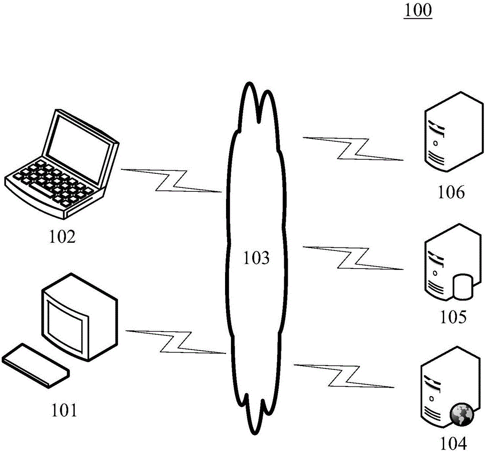 Alarm information processing method and device