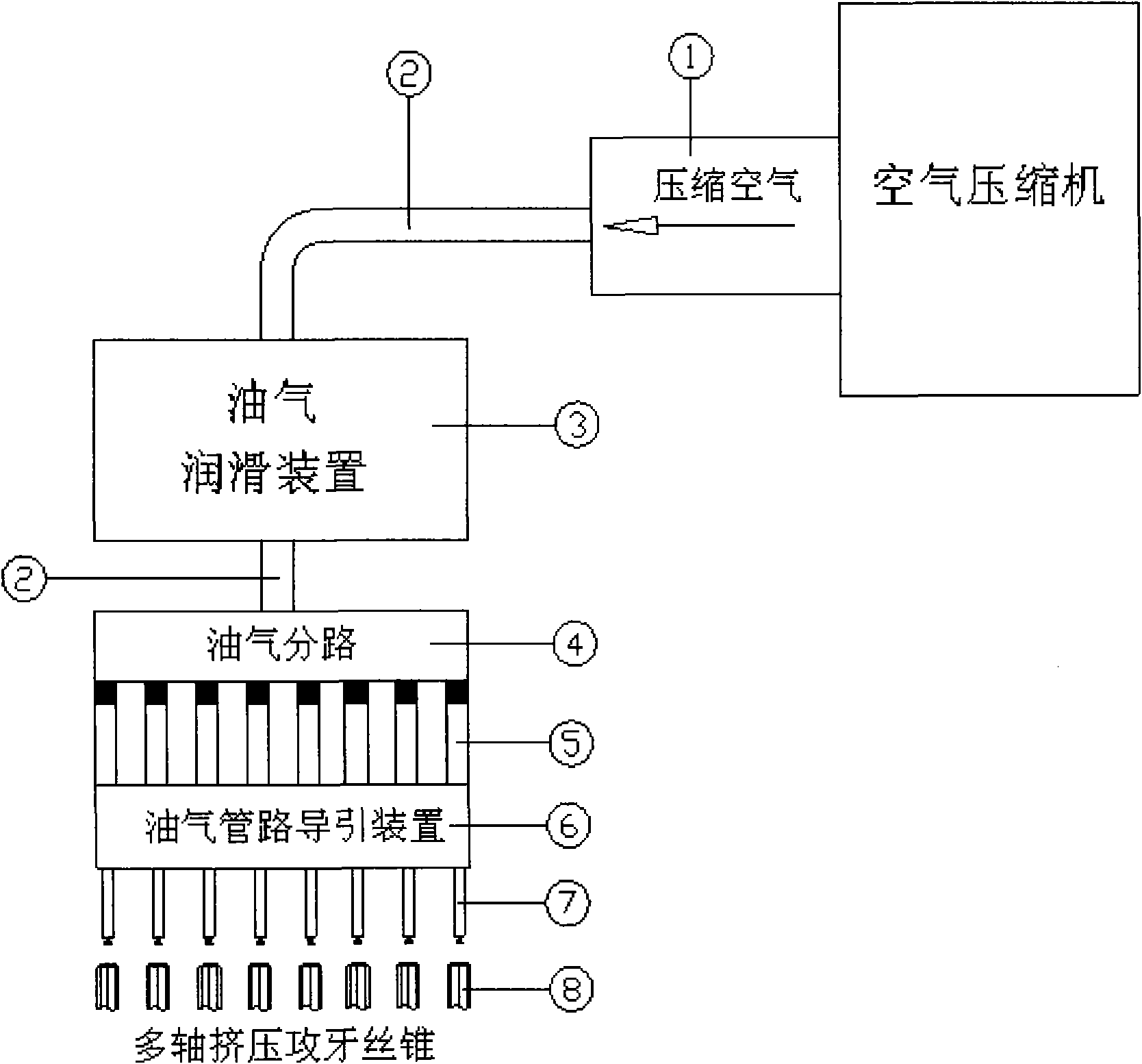 Method and system for lubricating and cooling tapping screw tap