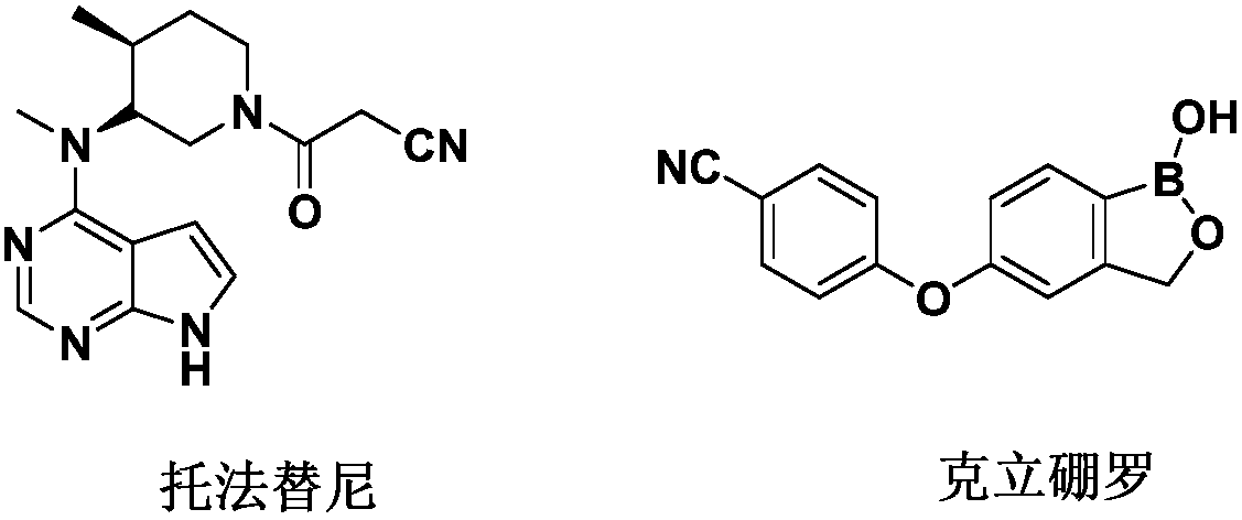 Compound pharmaceutical composition for treating inflammatory diseases of skin