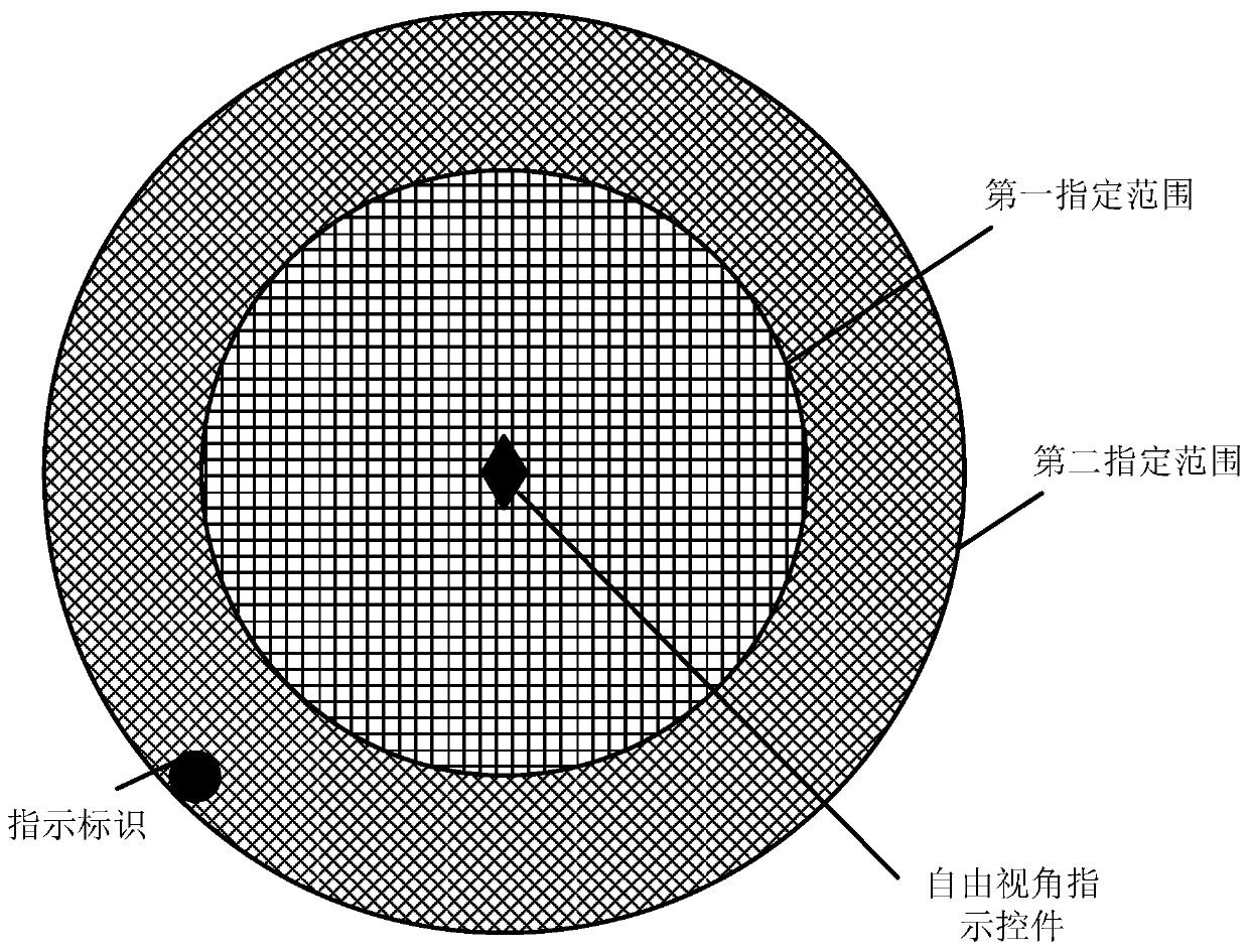 Control method and device for virtual object in game and storage medium