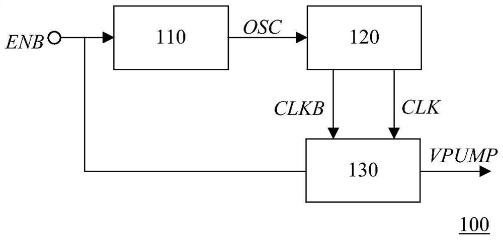 Charge pump circuit and nonvolatile memory