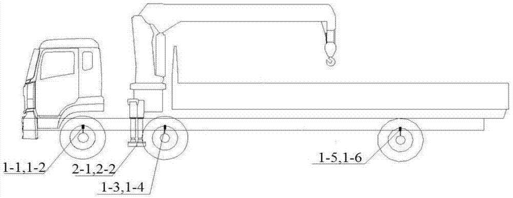 Overturn control method and system, and truck-mounted crane